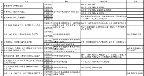 多重寒流交织 降温下的文旅市场新动态与全民期待