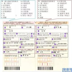 30个国家出入境卡填写指南，出境游必备清单指南