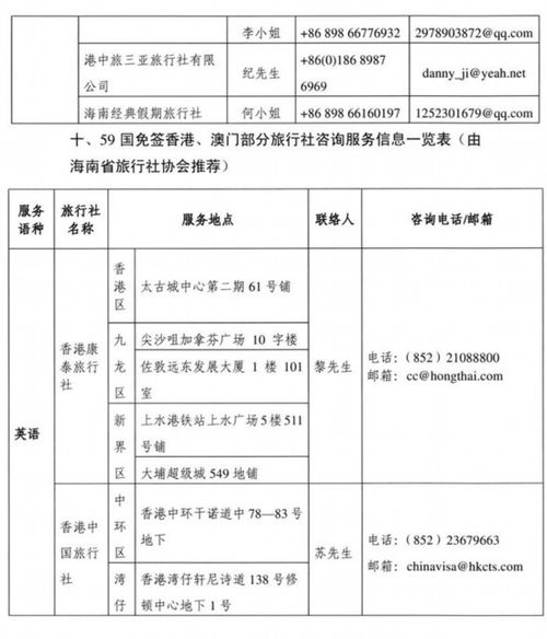 海南发布59国入境旅游免签政策注意事项 最多停留30日，了解这些再出发