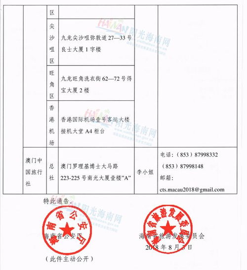 你关心的来啦 海南发布59国人员入境旅游免签政策注意事项